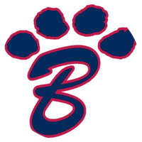 Burnsville Bobcats